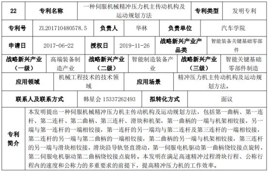高校成果推介：一種伺服機(jī)械精沖壓力機(jī)主傳動機(jī)構(gòu)及運動規(guī)劃方法