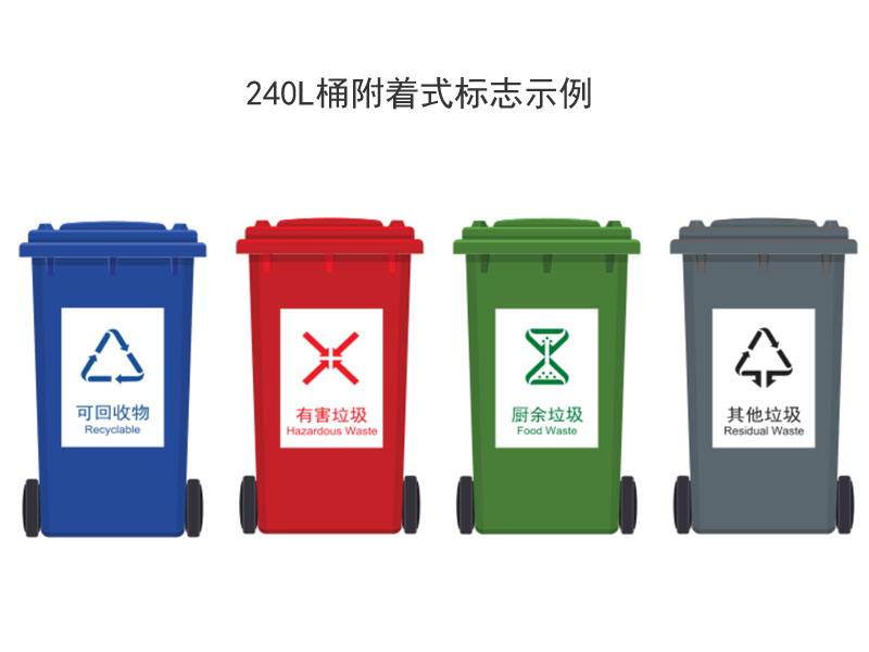 240L����Ͱ����ʽ��־ʾ